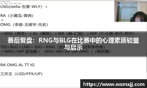 赛后复盘：RNG与BLG在比赛中的心理素质较量与启示