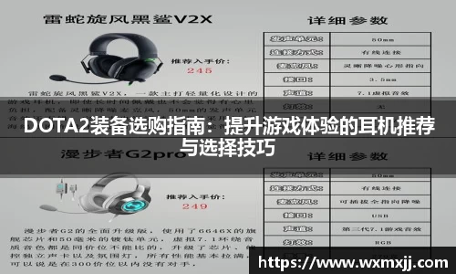 DOTA2装备选购指南：提升游戏体验的耳机推荐与选择技巧