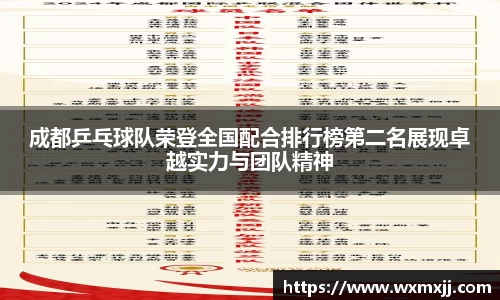成都乒乓球队荣登全国配合排行榜第二名展现卓越实力与团队精神