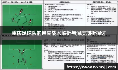 重庆足球队的包夹战术解析与深度剖析探讨