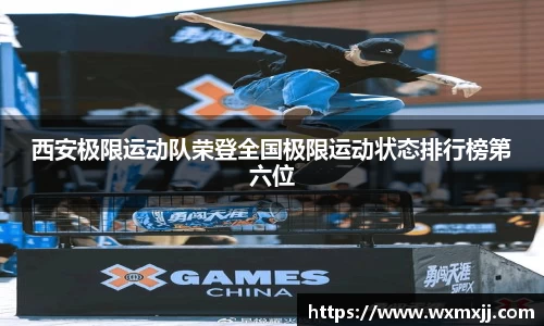 西安极限运动队荣登全国极限运动状态排行榜第六位