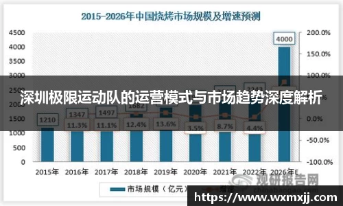 韦德体育bevictor